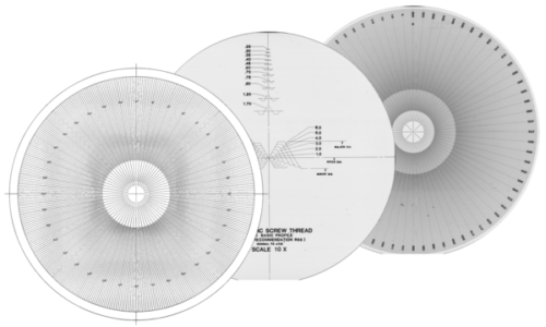 overlay chart set c eps